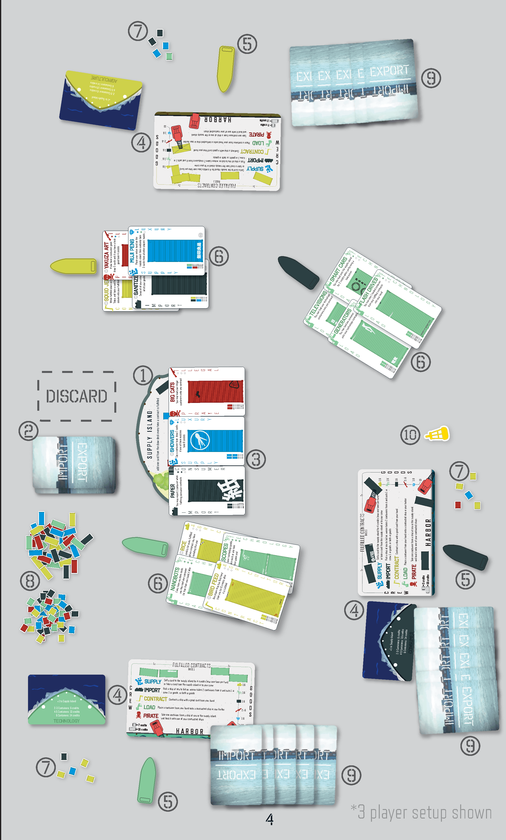 Diagram 1 from the printed SETUP rules