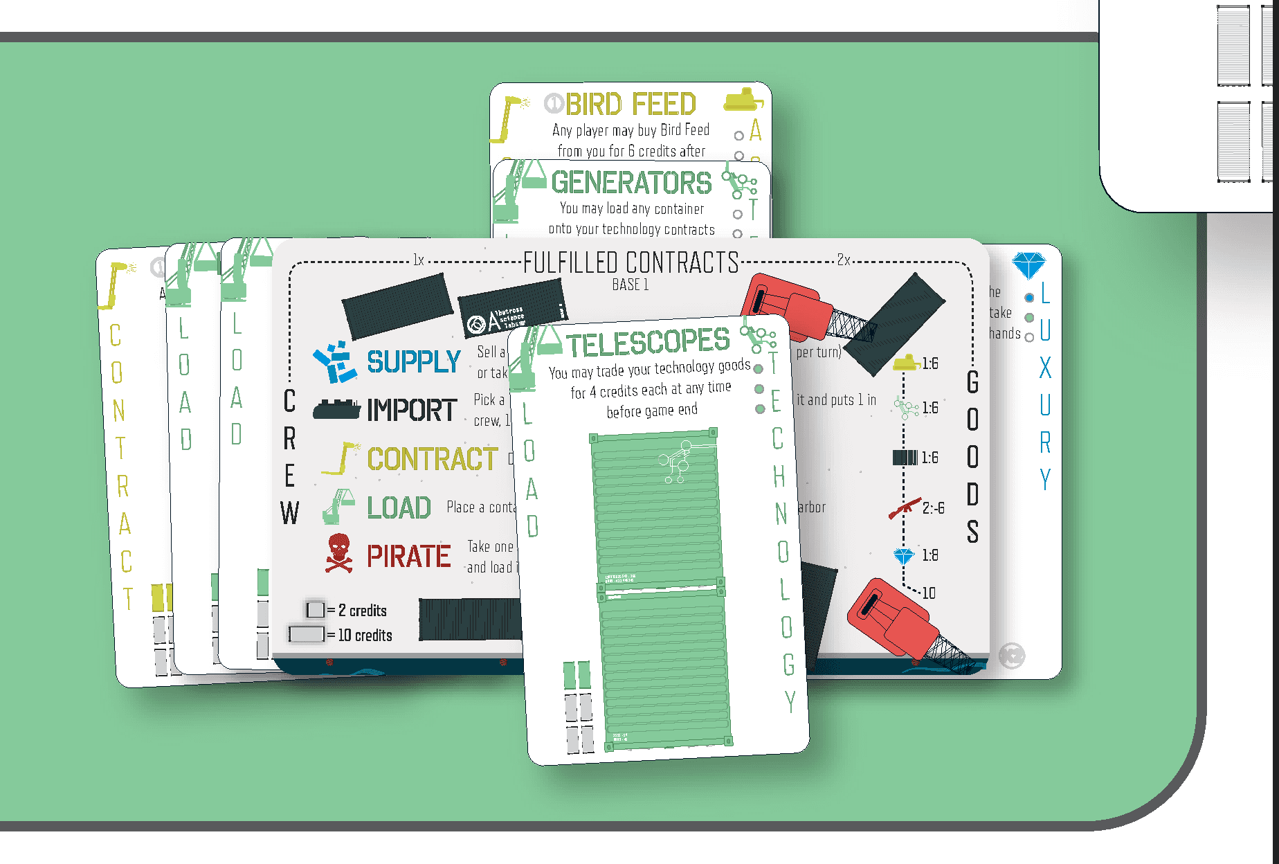 Diagram 1 from the printed PLAYING A TURN rules