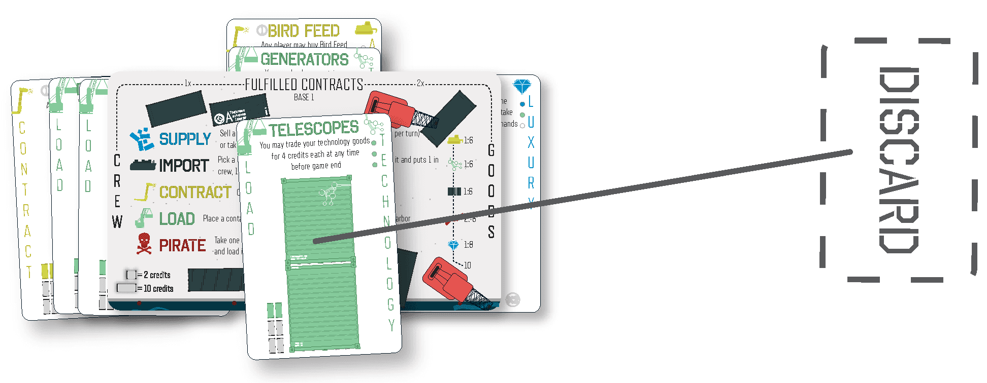 Diagram 2 from the printed PLAYING A TURN rules
