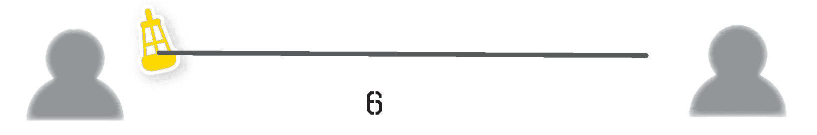 Diagram 3 from the printed PLAYING A TURN rules
