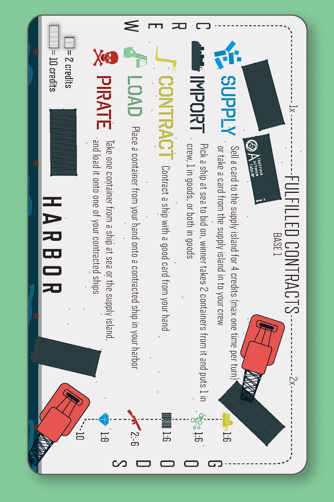 Diagram 2 from the printed LOAD rules