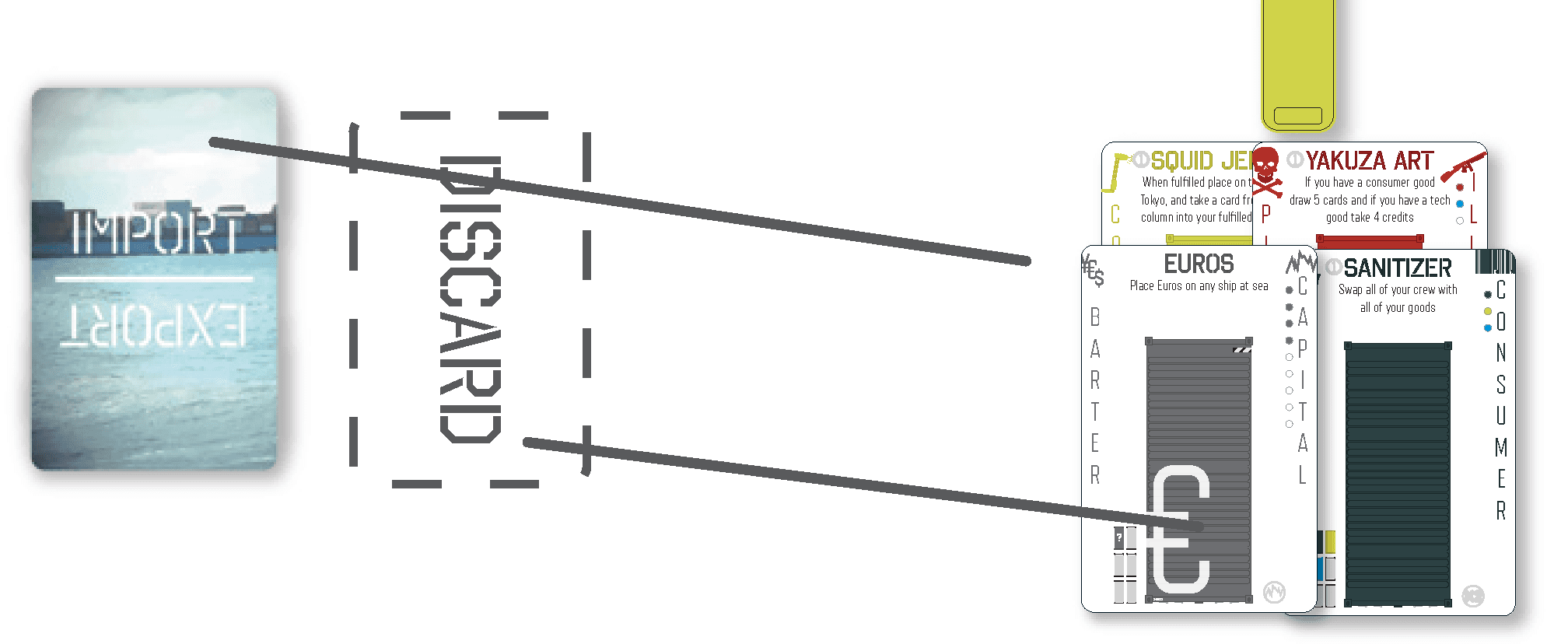 Diagram 1 from the printed CAPITAL EXPANSION rules