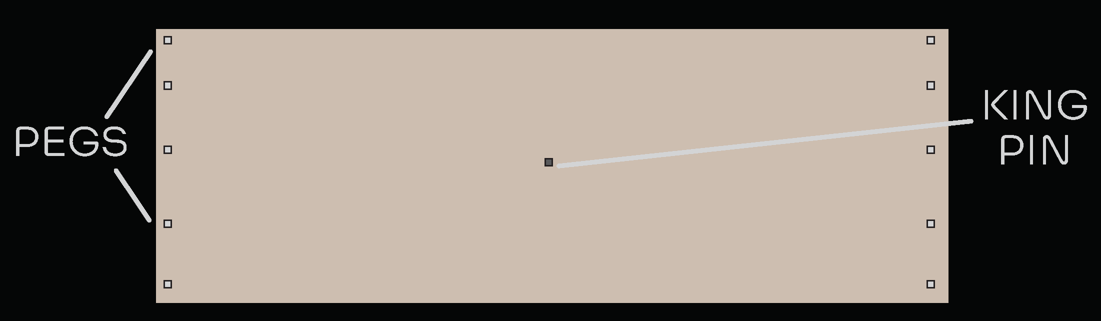 Diagram 2 from the printed KUBB rules