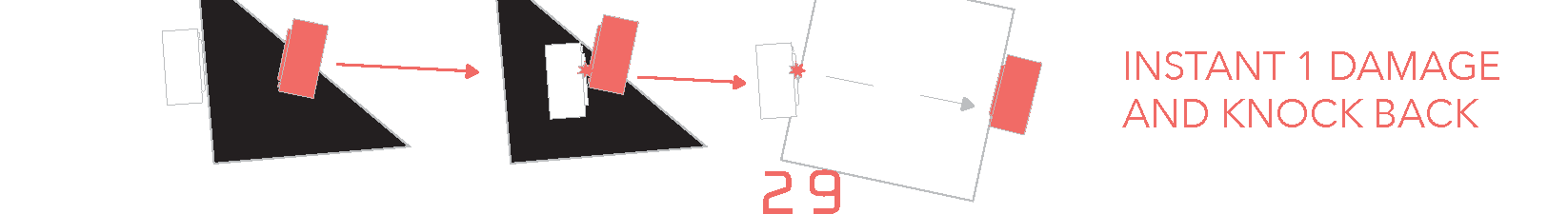 Diagram 4 from the printed WASH MACHINE rules