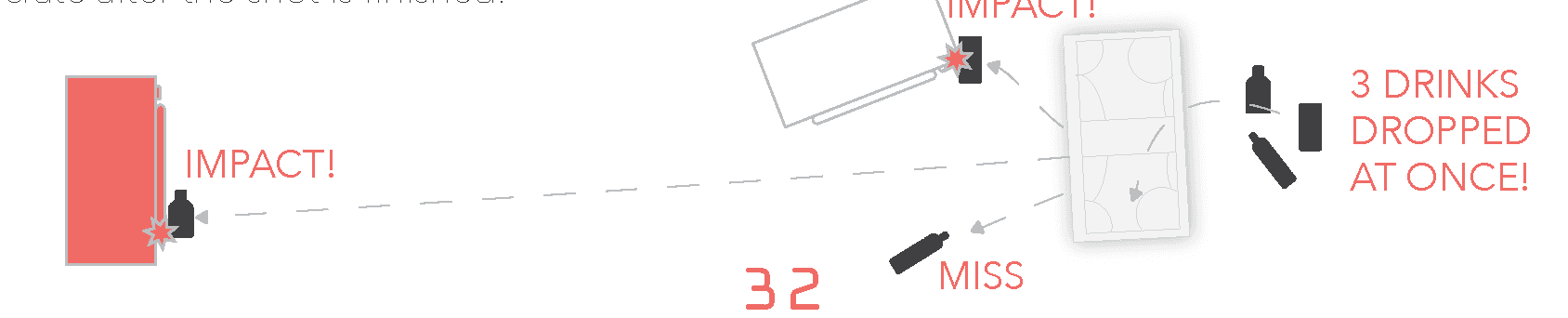 Diagram 2 from the printed VEND MACHINE rules