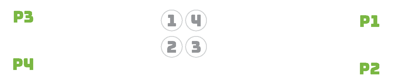 Diagram 1 from the printed SETUP rules