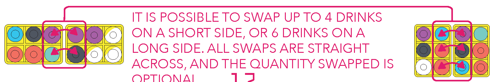 Diagram 2 from the printed PURA rules