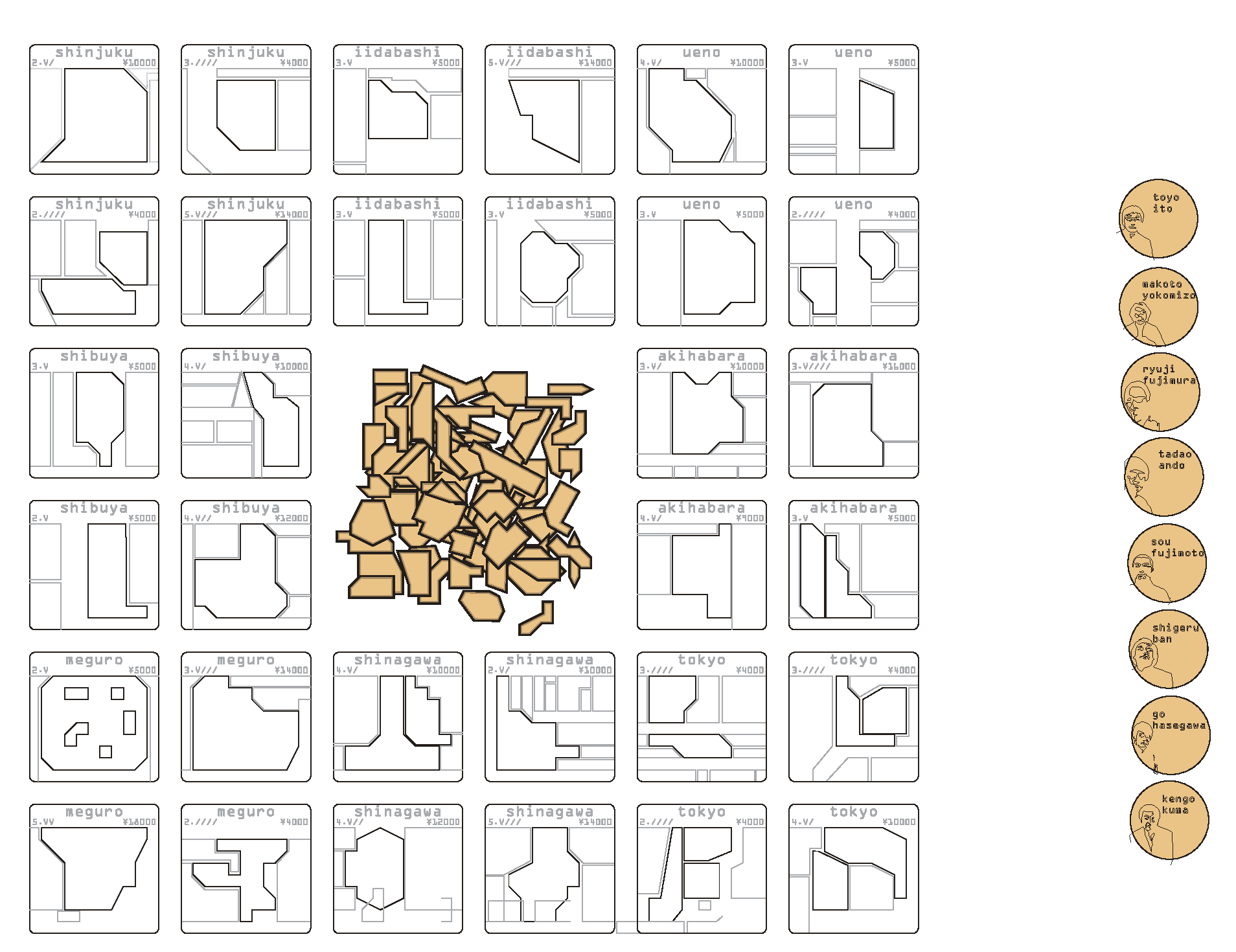 Figure 1 des règles imprimées de CONTENU