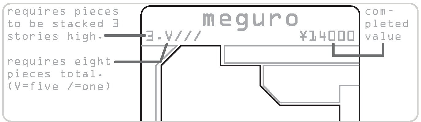 Diagram 3 from the printed STARTING THE GAME rules