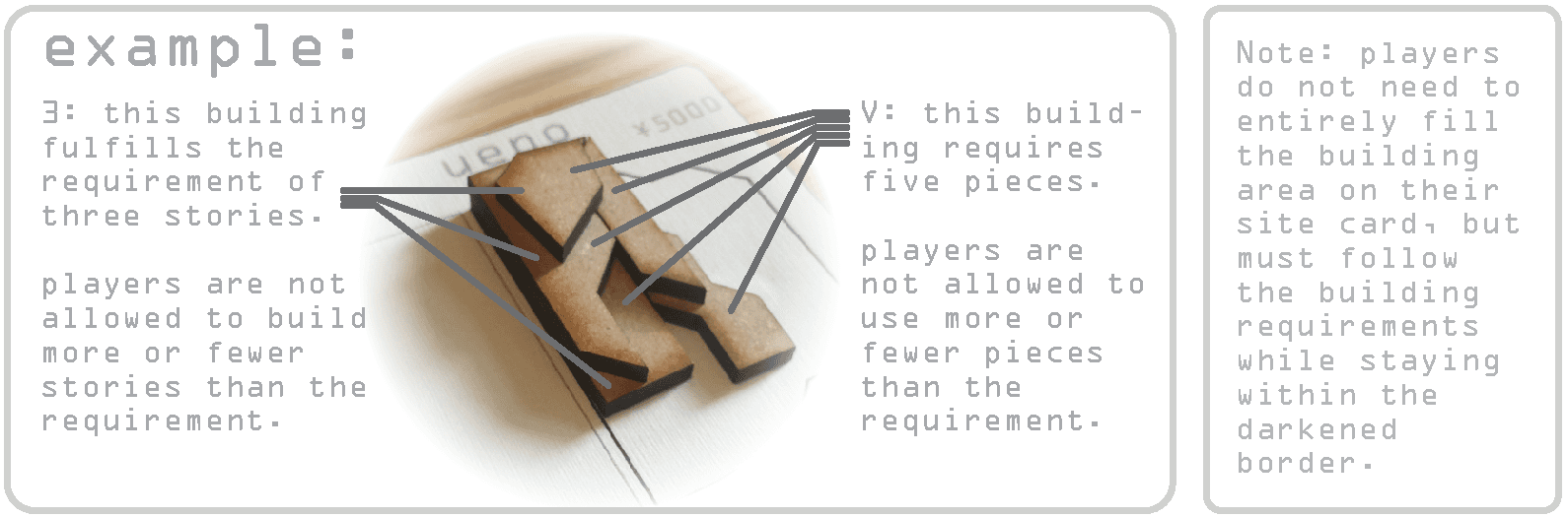 Diagram 4 from the printed STARTING THE GAME rules