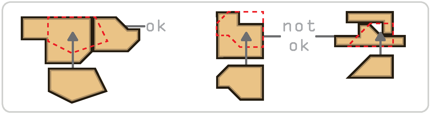 Diagram 6 from the printed STARTING THE GAME rules