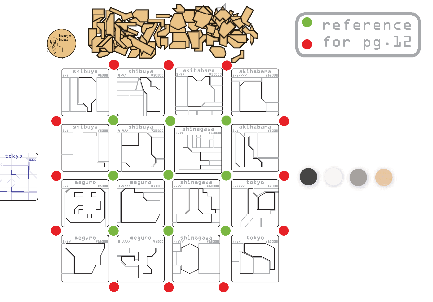 Figure 1 des règles imprimées de IZAKAYA