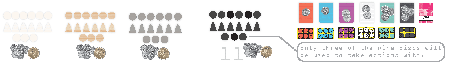 Diagram 2 from the printed IZAKAYA rules