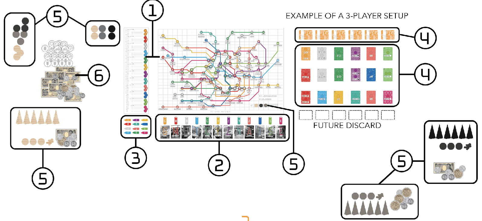 Diagram 1 from the printed SETUP rules