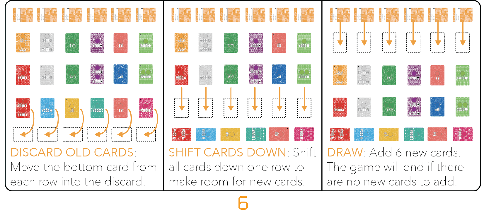 Diagram 1 from the printed ACTION CARD REFRESH PHASE rules