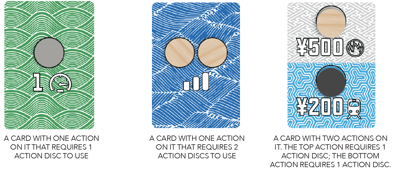 Diagram 1 from the printed ACTION PHASE rules