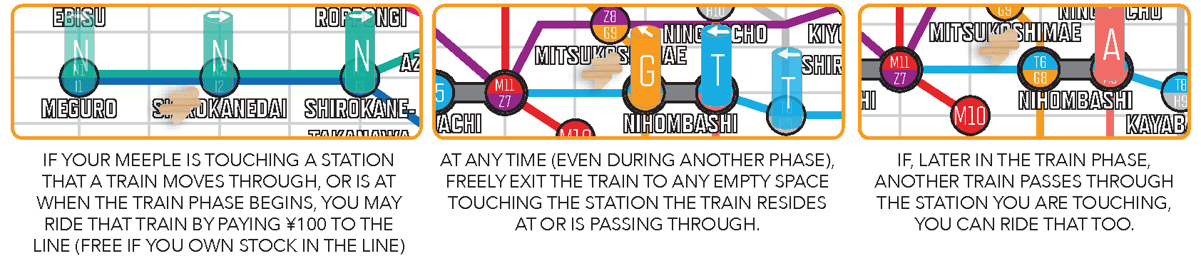 Diagram 1 from the printed RIDING TRAINS rules