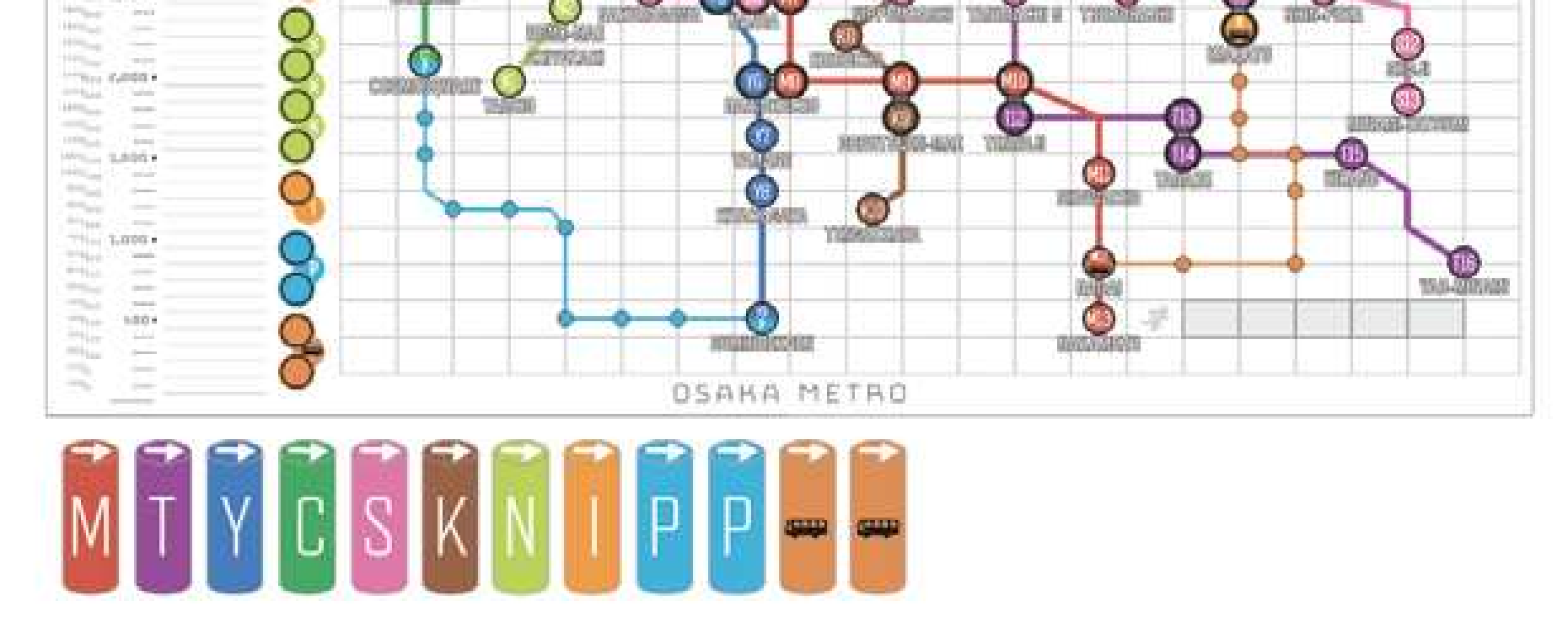 Diagram 1 from the printed OSAKA; CONTENTS rules