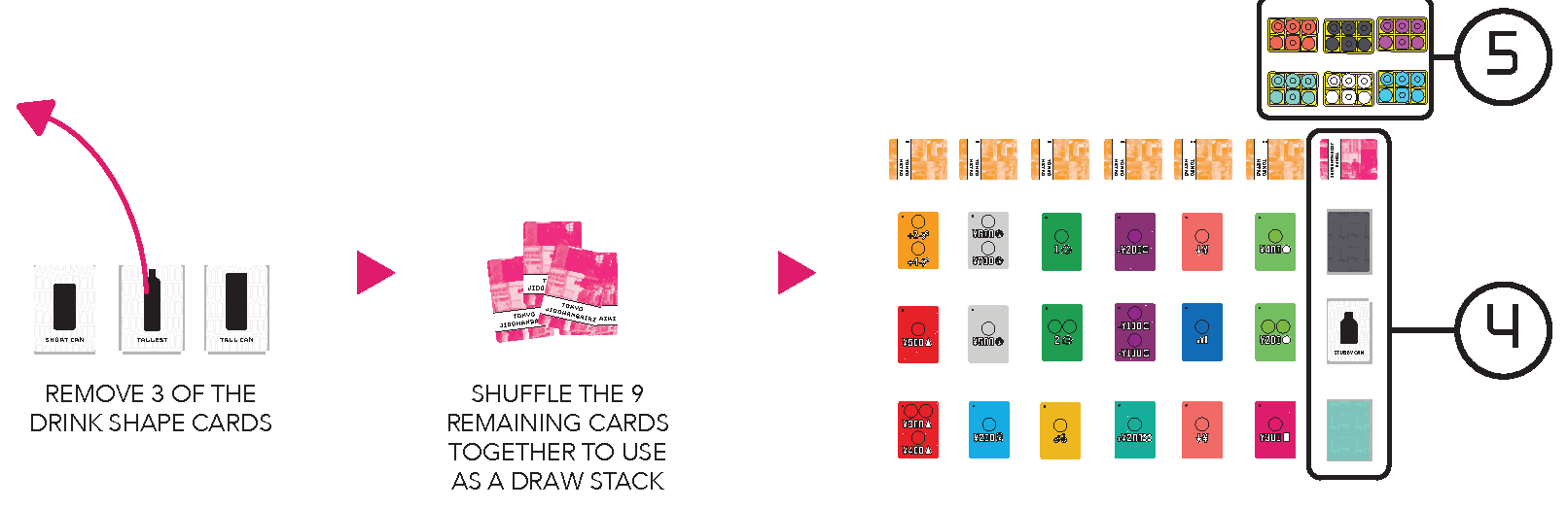 Diagram 1 from the printed METRO DRINKS; SETUP rules