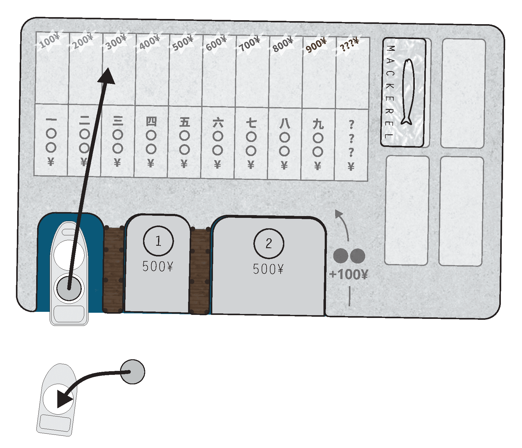 Diagram 2 from the printed ACTIONS rules