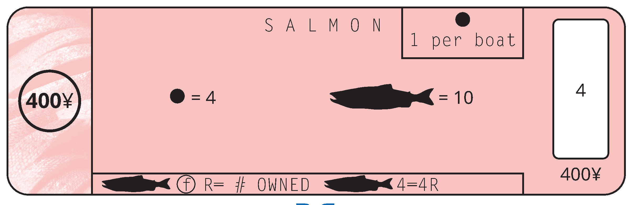『Salmon』印刷版ルールブックの図1