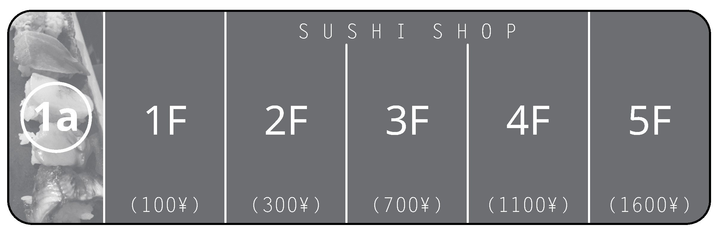 Diagram 1 from the printed Sushi Shop rules