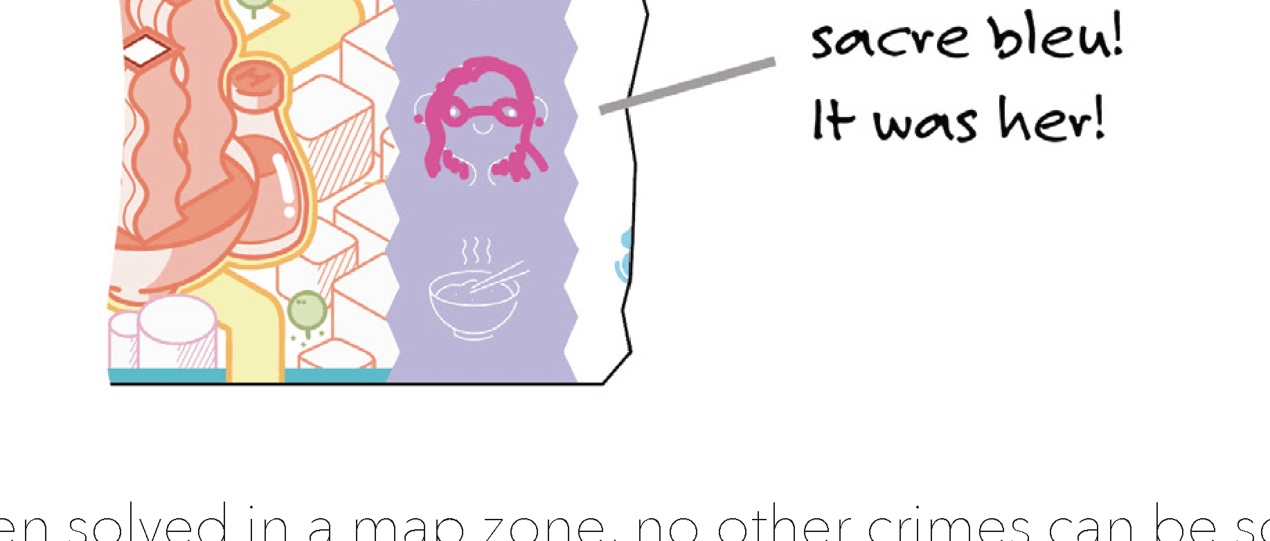 Diagram 2 from the printed SOLVING A CRIME rules
