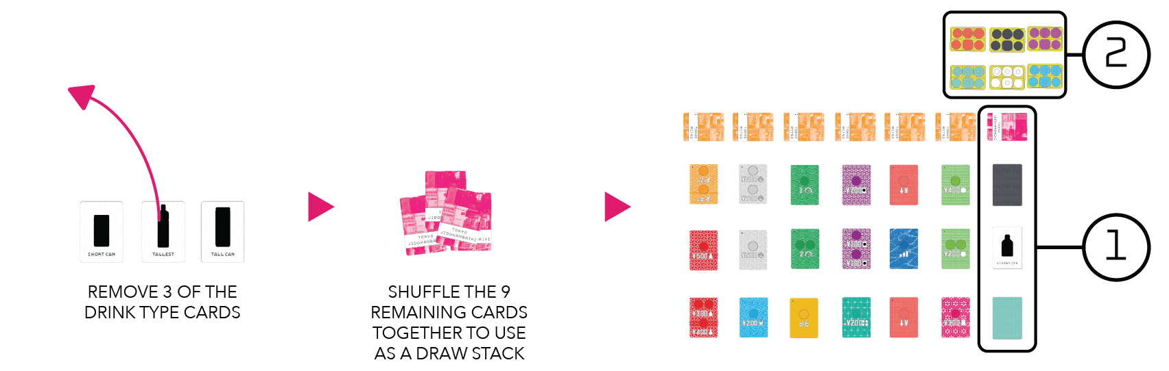 Diagram 1 from the printed METRO DRINKS rules