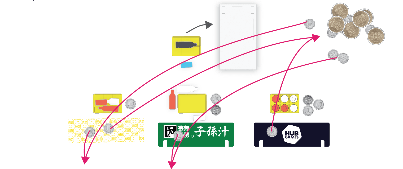 Diagram 3 from the printed VANILLA rules